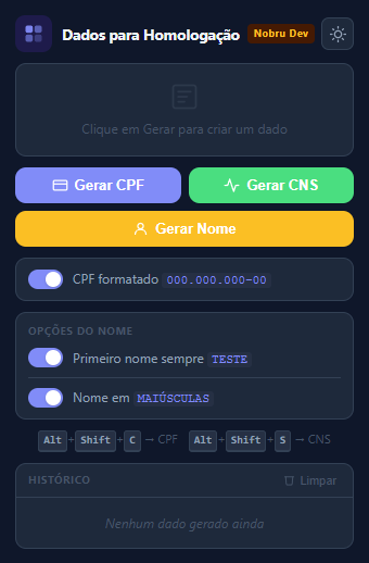 Dados para Homologação